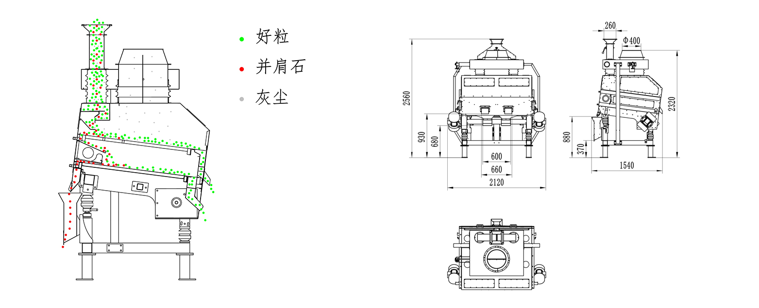 QSFX-150負(fù)壓比重去石機(jī)流糧+三視圖.jpg